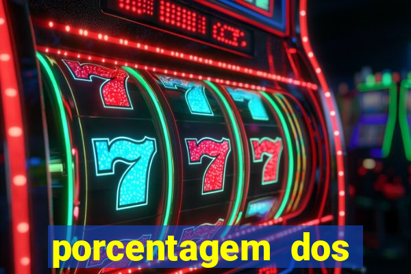 porcentagem dos slots pragmatic